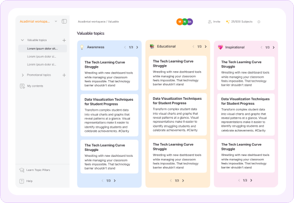 Content Strategy Dashboard